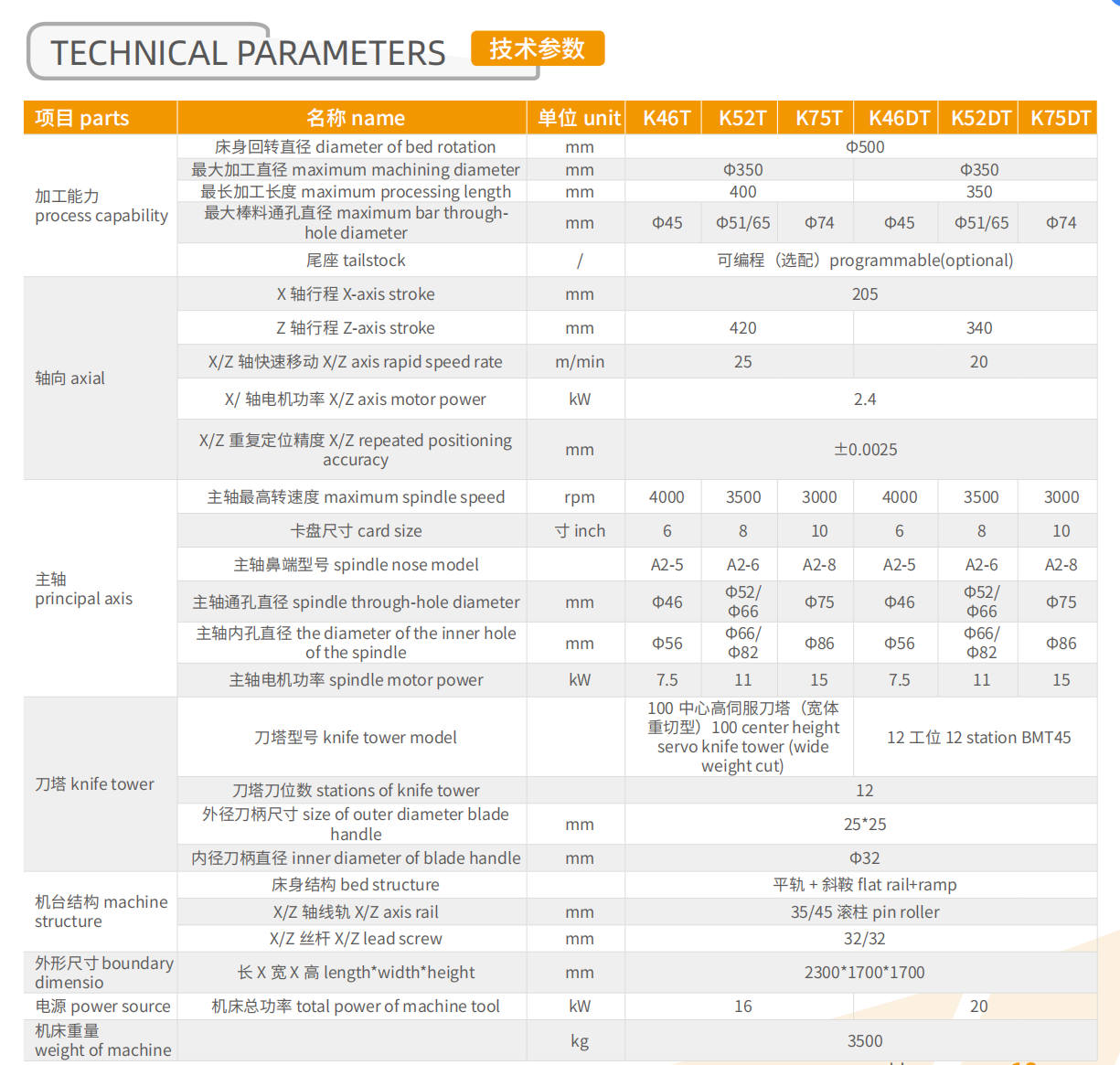 企業微(wei)信(xin)截(jie)圖_17001941138188.png